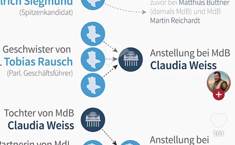 Steuergeld als Familienkasse – wie der AfD-Spitzenmann Ulrich Siegmund den politischen Anstand entsorgt